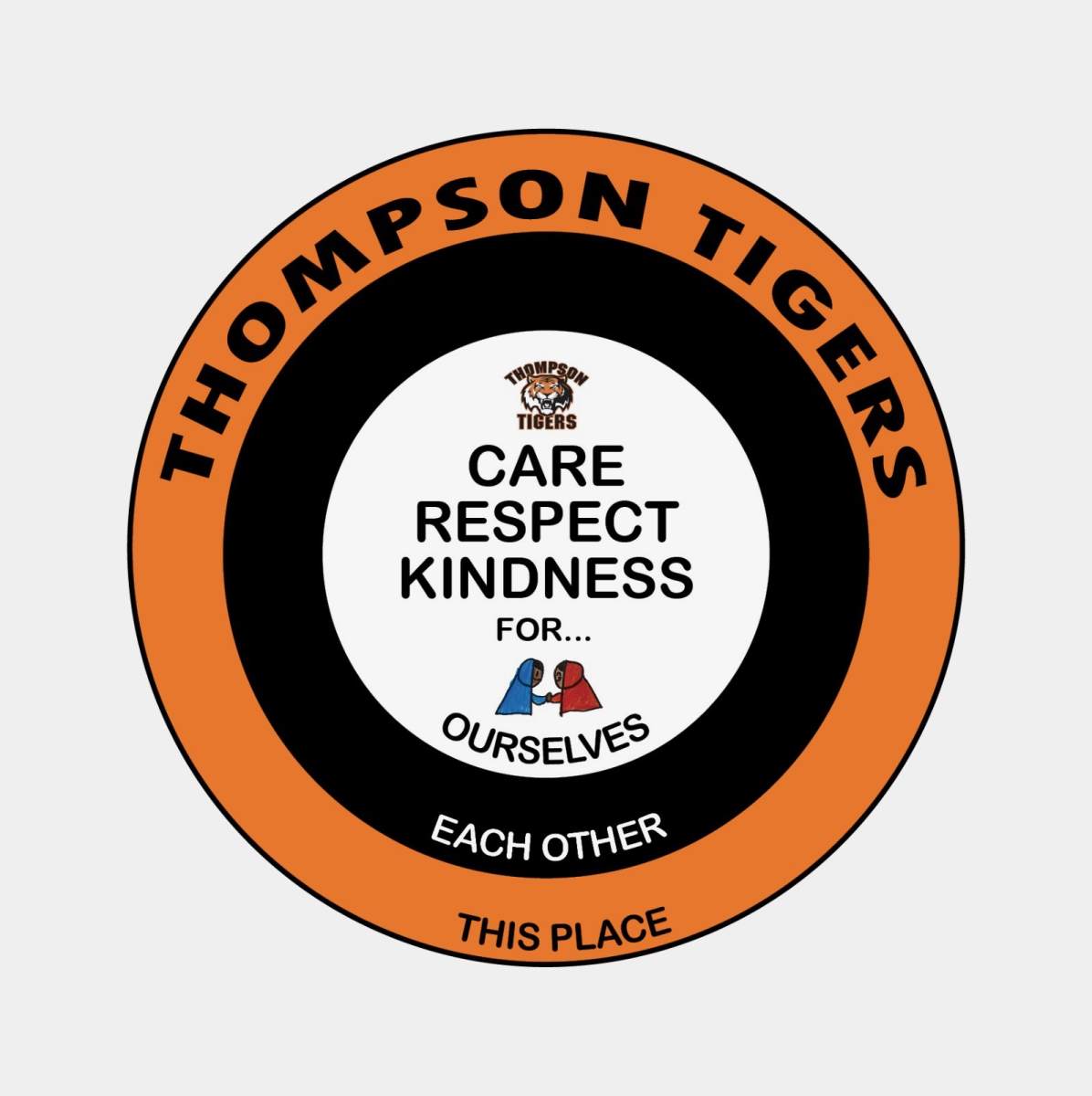 Care, Kindness and Respect for self, others, place